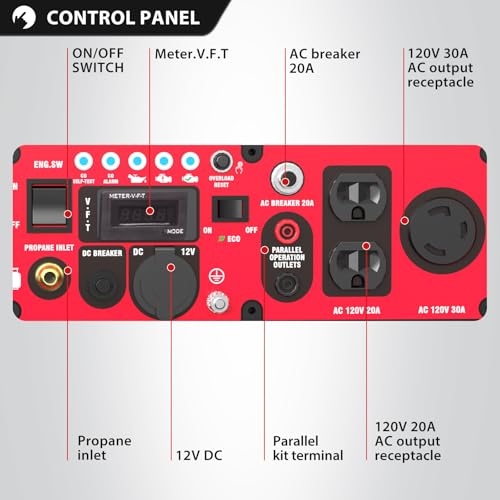 2500-Watt Portable Inverter Generator with Quiet Technology