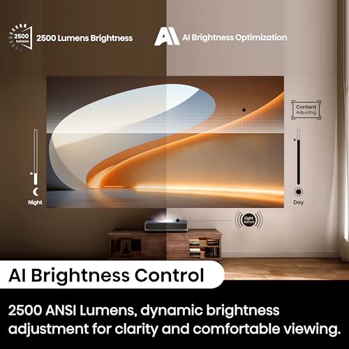 Hisense PX3-PRO Ultra Short Throw Triple Laser Projector, 4K UHD, 80 C 150, 3,000 Lumens, 3000:1 Contrast, Dolby Vision & Atmos, IMAX Enhanced, 240