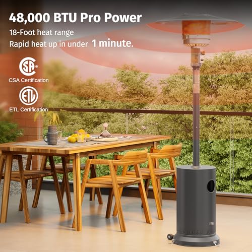 EAST OAK 48,000 BTU Pyramid Patio Heater, Quartz Glass Tube Propane Outdoor Heater with Wheels, Triple Safety Protection, 2025 Upgrade for Home