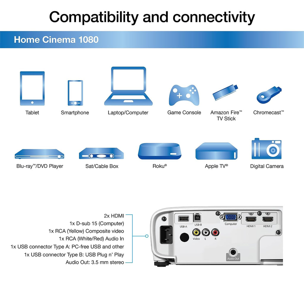 Epson Home Cinema 980 3-Chip 3LCD 1080p Projector, 4,000 Lumens Color and White Brightness, Streaming/Gaming/Home Theater, Built-In Speaker, Auto