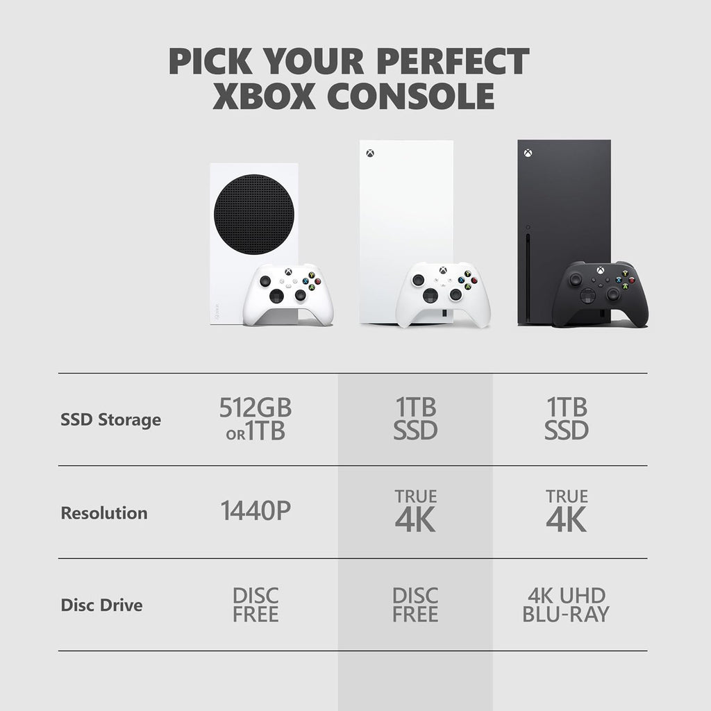 Microsoft Xbox Series X C 1TB Digital Edition