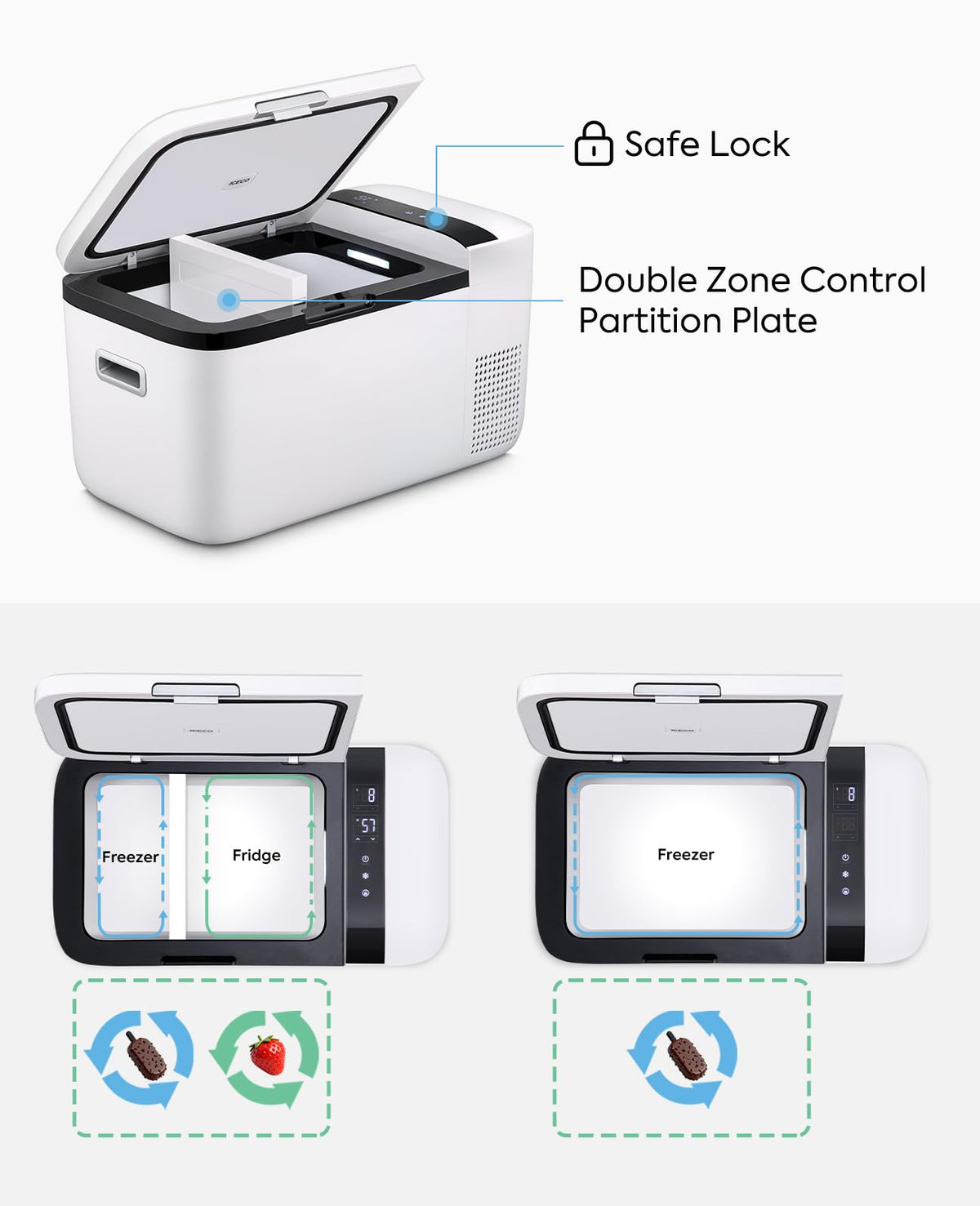 ICECO GO20 Dual Zone 12V Refrigerator, Portable Fridge Freezer with SECOP Compressor, DC 12/24V, AC 100-240V, 0H to 50H, Electric Cooler for Truck