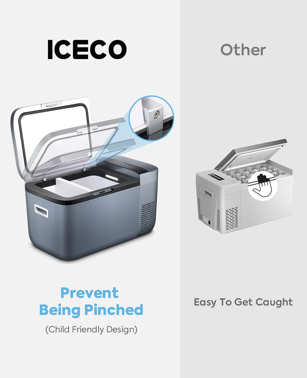 ICECO GO20 Dual Zone 12V Refrigerator, Portable Fridge Freezer with SECOP Compressor, DC 12/24V, AC 100-240V, 0H to 50H, Electric Cooler for Truck