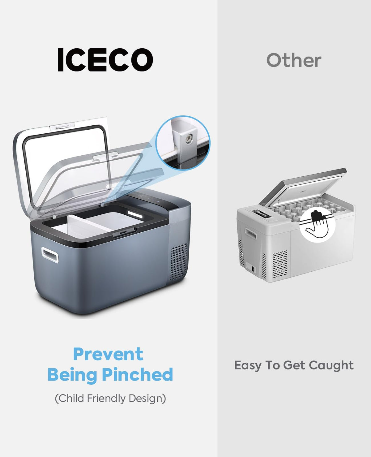ICECO GO20 Dual Zone 12V Refrigerator, Portable Fridge Freezer with SECOP Compressor, DC 12/24V, AC 100-240V, 0H to 50H, Electric Cooler for Truck
