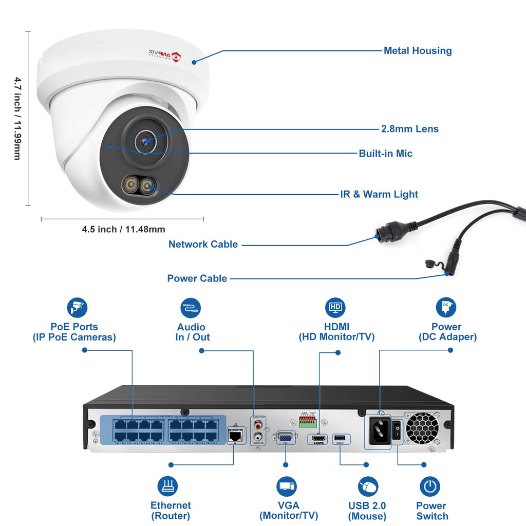 Anpviz 12MP 16CH NVR PoE Security Camera System, 8PCS 3K 6MP Wired IP Turret Cameras Outdoor with AI Human Vehicle Detection, Smart Color Night