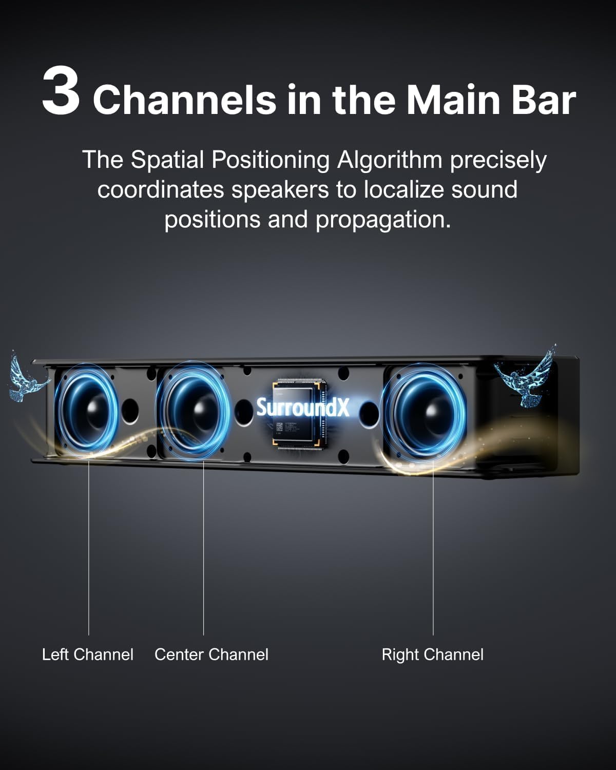 ULTIMEA 7.1Ch Soundbar with Dolby Atmos, APP Control, Surround Sound System for TV, 4 Wired Surround Speakers, Sound Bar for TV with 6.5" Wireless