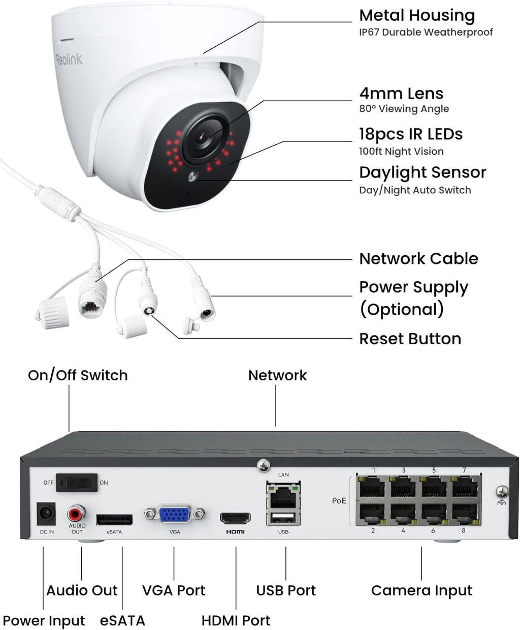 REOLINK Smart 5MP 8CH Home Security Camera System, 4pcs Wired PoE IP Cameras Outdoor with Person/Pet/Vehicle Detection, 4K 8CH NVR with 2TB HDD for