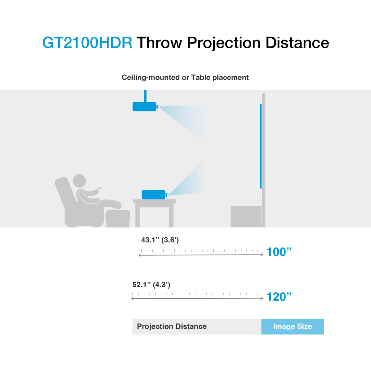 Optoma GT2000HDR Ultra-Compact Short Throw Full HD Home Laser Projector