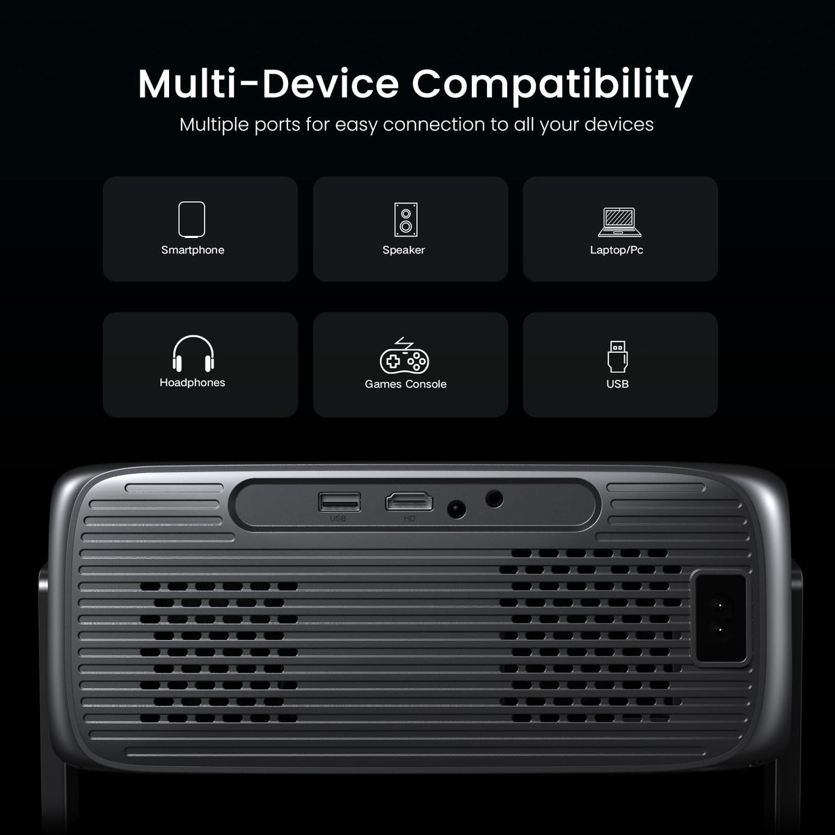 2000 ANSI Official Licensed Google TV Outdoor Projector 4K Full HD, Smart Projector with Wifi and Bluetooth, Auto Focus, Dolby Sound, Built-in Apps