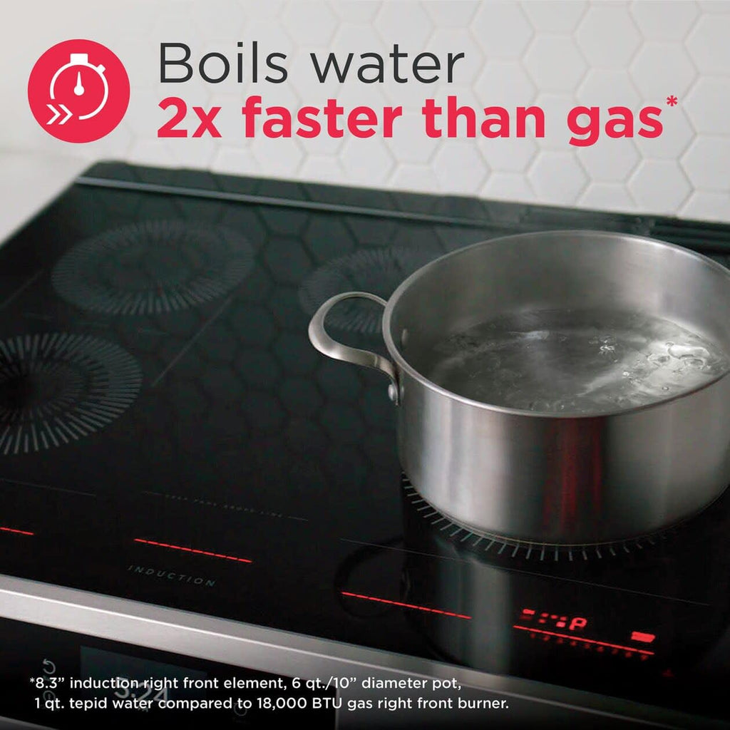 Frigidaire 36" Induction Cooktop