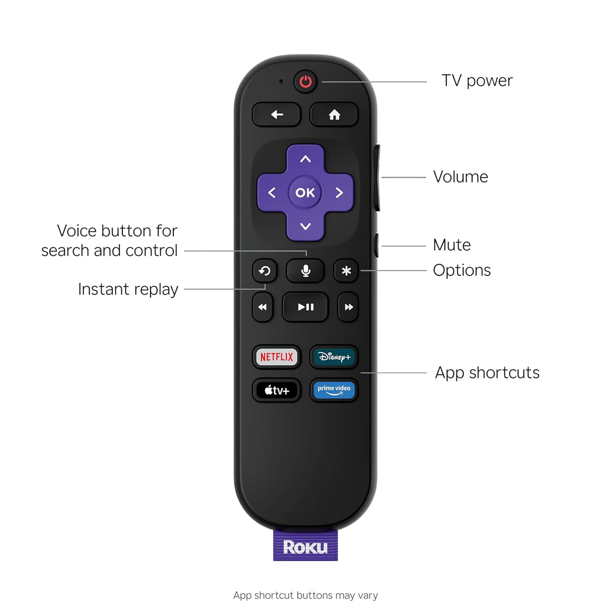 Roku Smart TV 2025 C 40-Inch Select Series, 1080p Full HD TV C RokuTV with Voice Remote C Flat Screen LED Television with Wi-Fi for Streaming Live