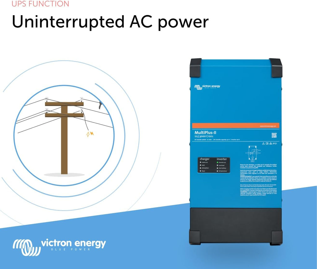 Victron Energy MultiPlus-II - Power Inverter - 2X Pure Sine Wave Inverter Charger for 120 amp Battery - with PowerAssist Technology - 3000VA 12-Volt