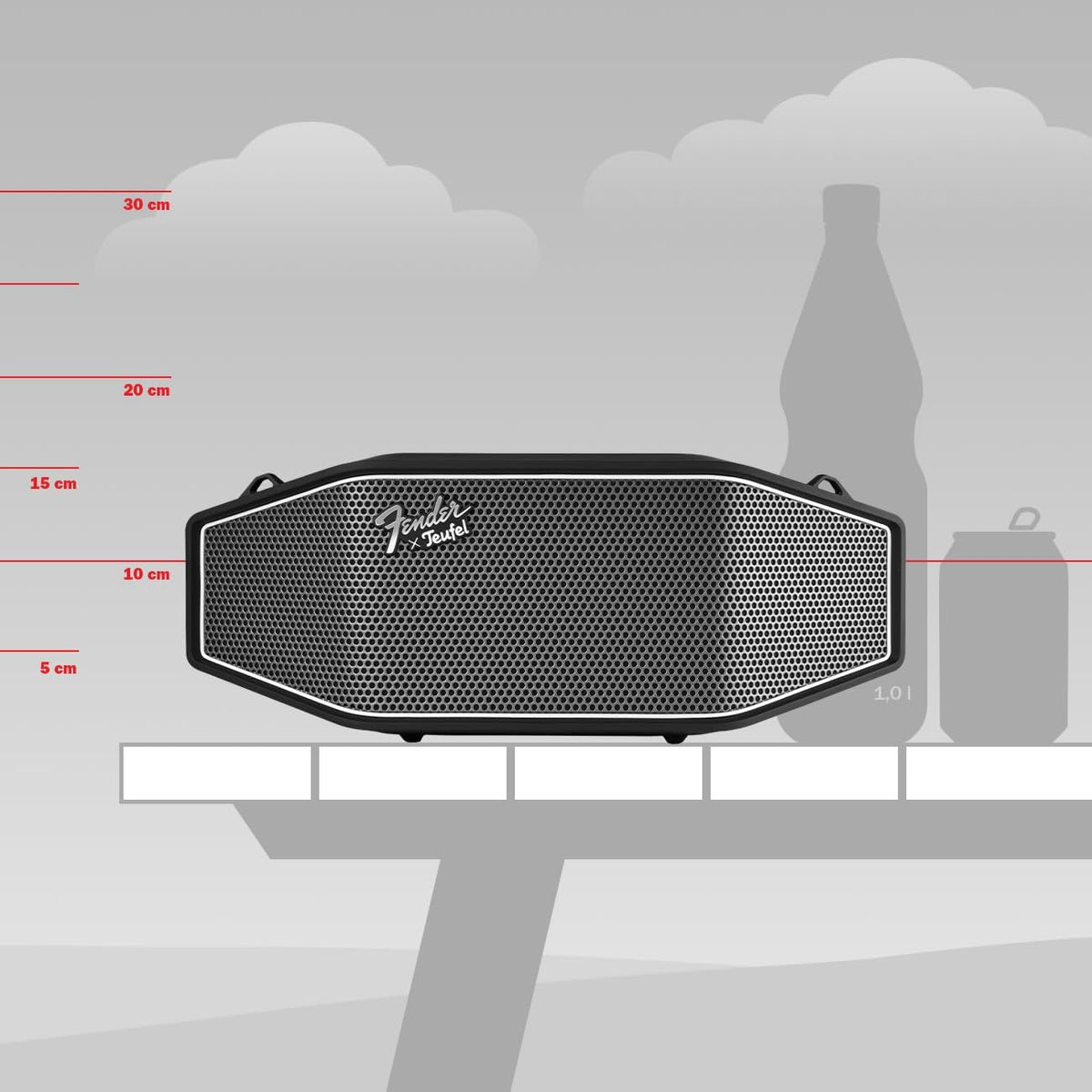 Fender x Teufel ROCKSTER CROSS Portable Wireless Bluetooth Speaker C Rugged, Waterproof, 16 Hours of Battery, Powerful Stereo Sound, Subwoofer, Built