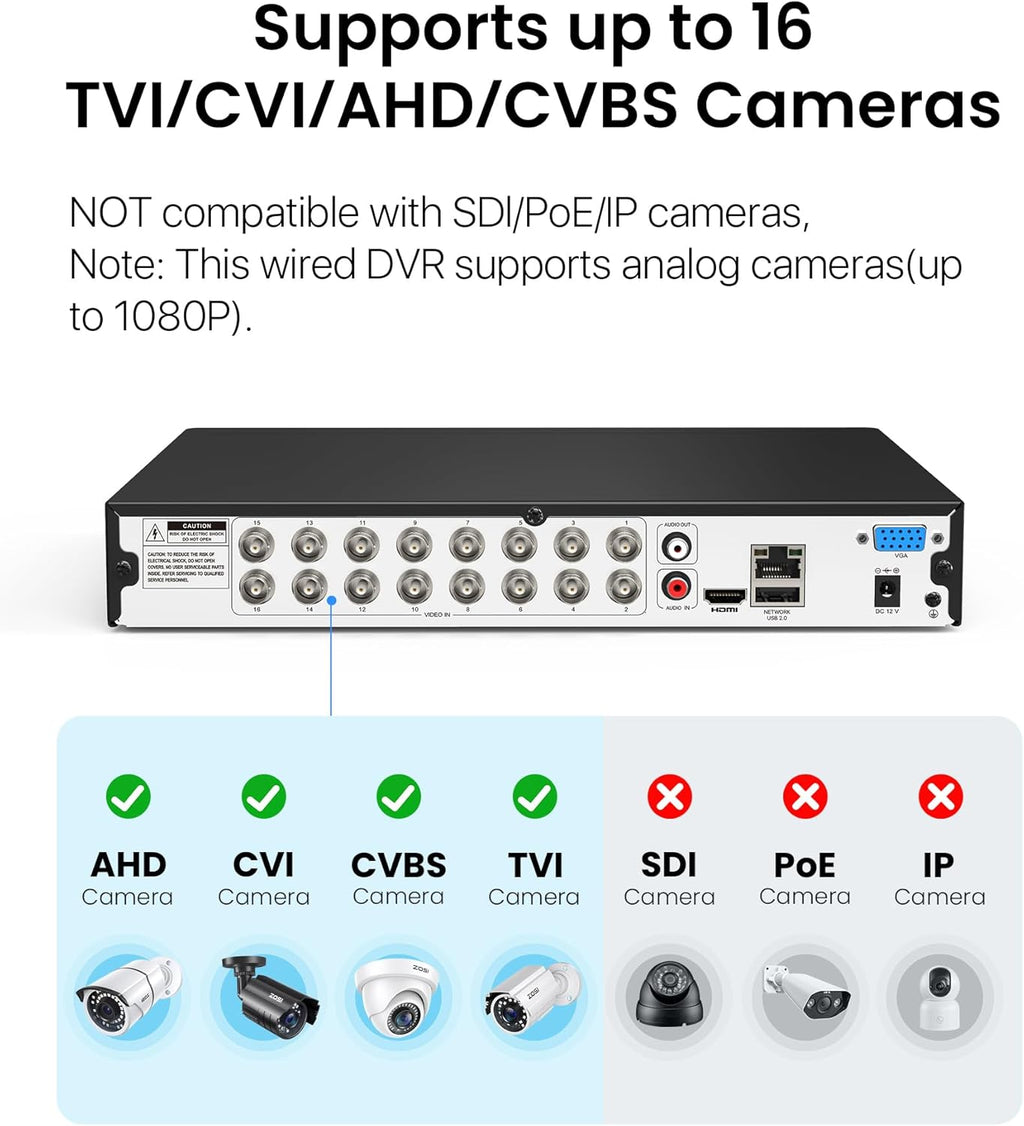 ZOSI 1080P H.265+ 16 Channel Video Security DVR Recorder with AI Human/Vehicle Detection,16CH Hybrid 4-in-1 CCTV DVR with 4TB HDD for Home