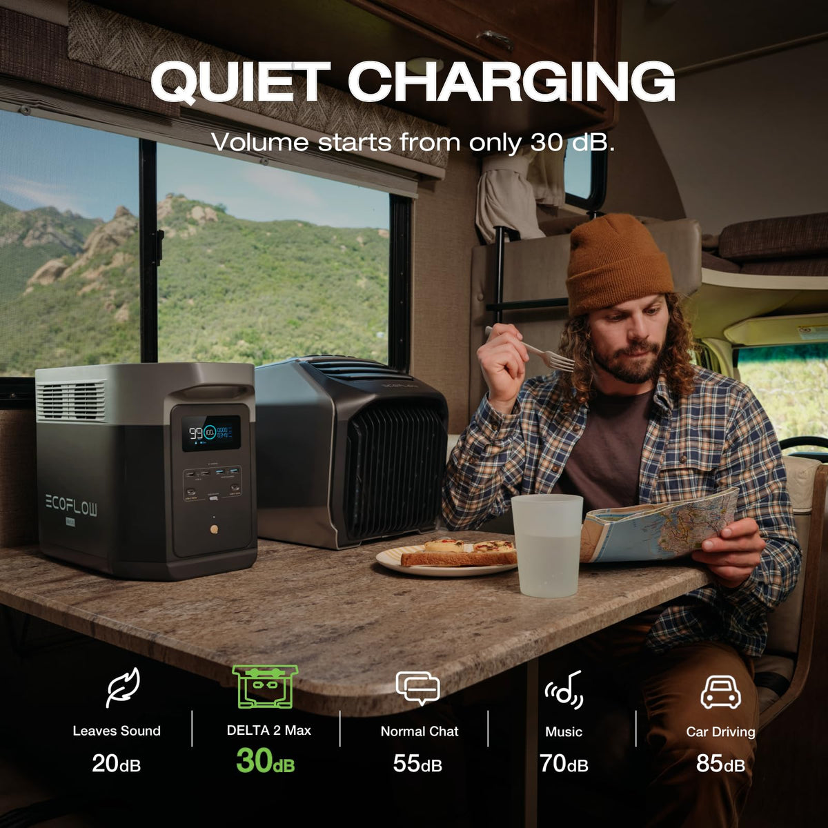 EF ECOFLOW Portable Power Station DELTA 3 Max, 2048Wh LiFePO4 Battery, Solar Generator (Solar Panel Optional), 3400W X-Boost Output, Ultra-Fast 0-80%