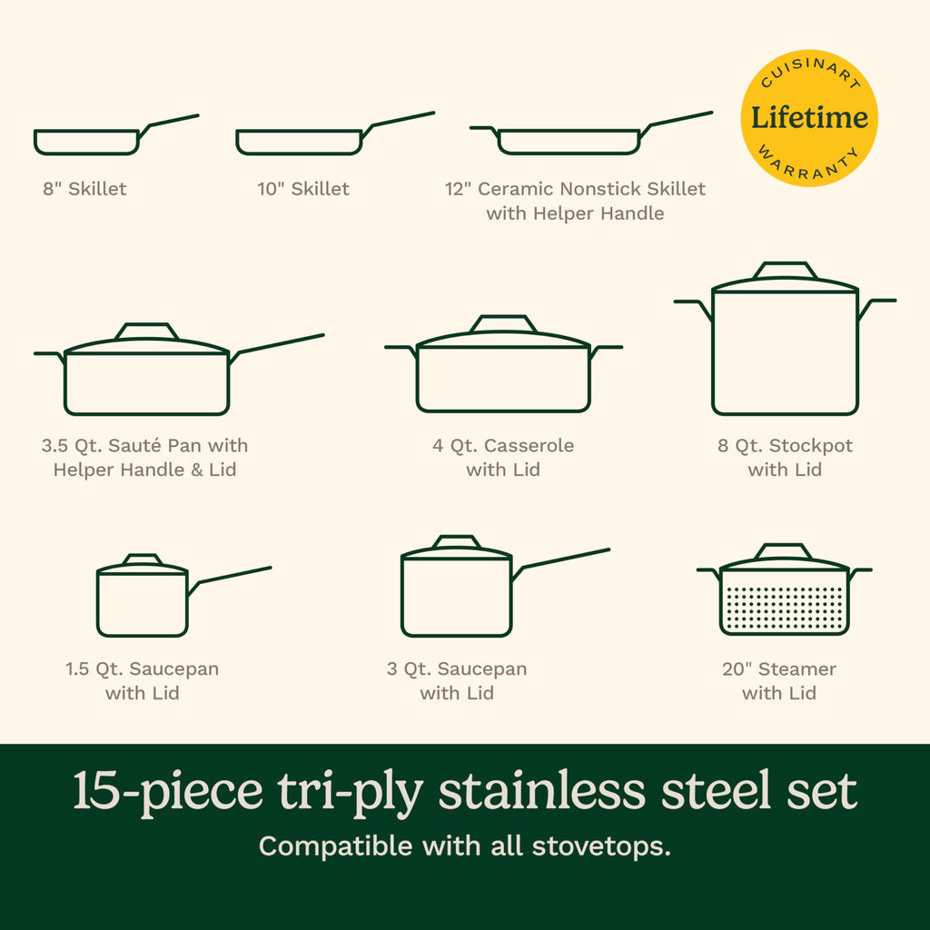 Cuisinart 12-Piece Cookware Set, MultiClad Pro Triple Ply Stainless Steel Cookware Set, Heat Surround Technology, Cool Grip Stick Handles, Oven Safe