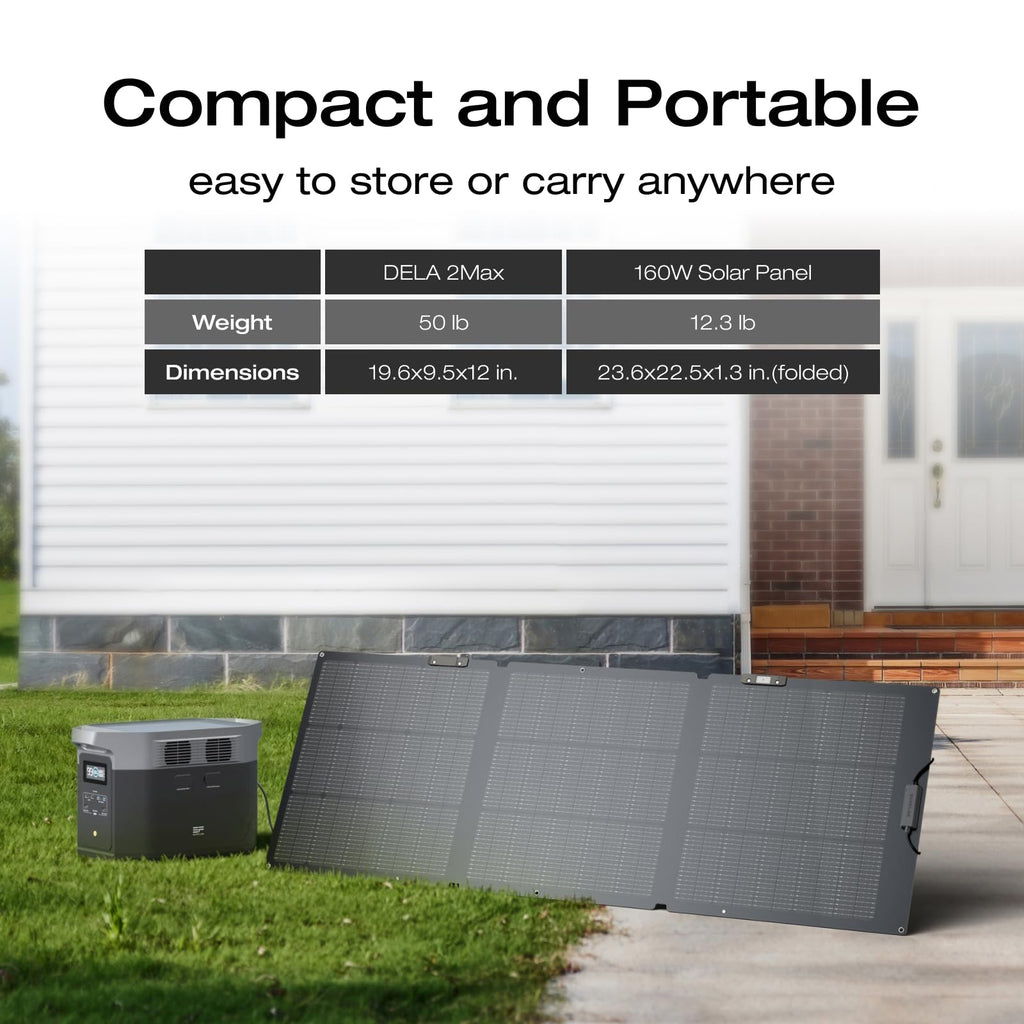 EF ECOFLOW Portable Power Station DELTA 3 Max, 2048Wh LiFePO4 Battery, Solar Generator (Solar Panel Optional), 3400W X-Boost Output, Ultra-Fast 0-80%