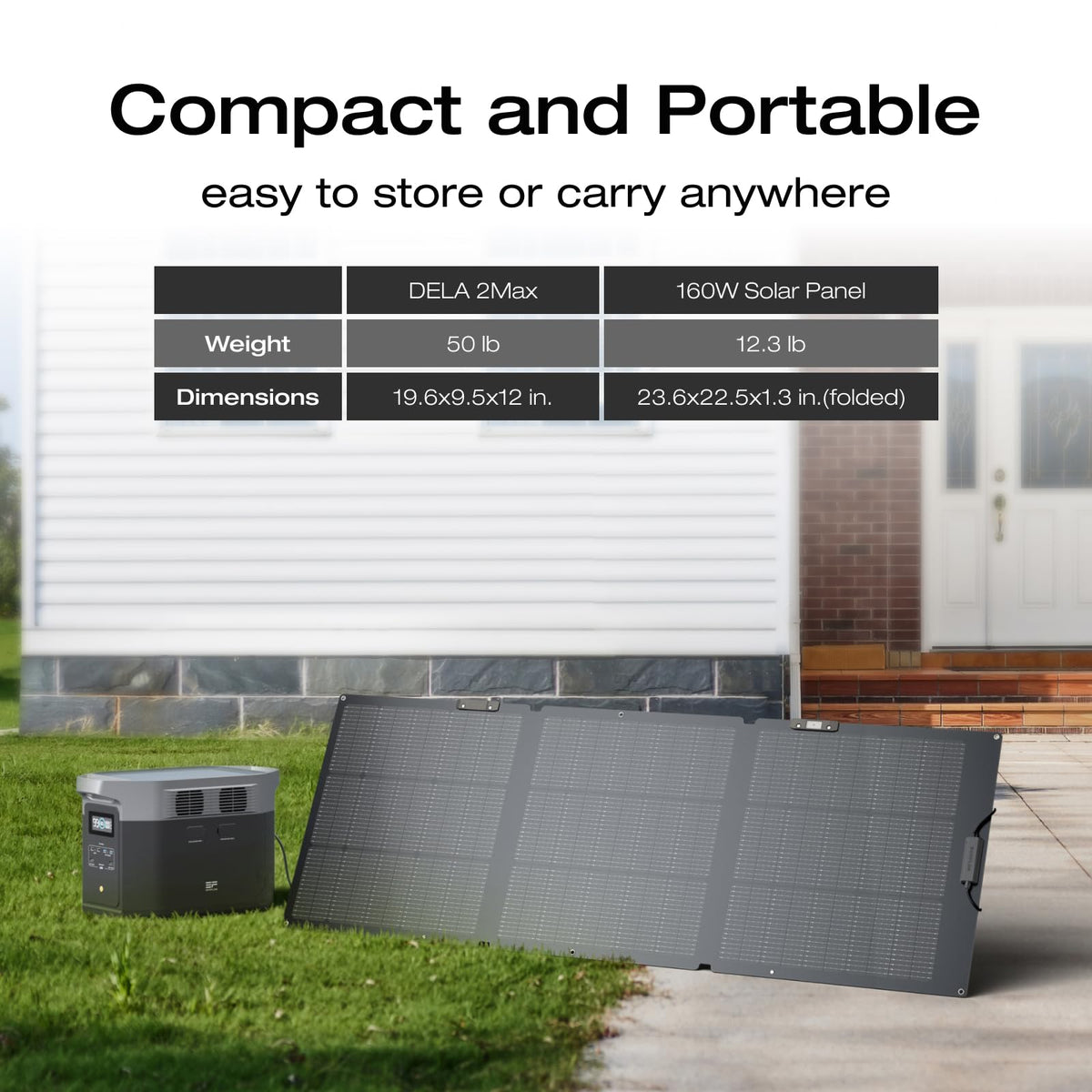 EF ECOFLOW Portable Power Station DELTA 3 Max, 2048Wh LiFePO4 Battery, Solar Generator (Solar Panel Optional), 3400W X-Boost Output, Ultra-Fast 0-80%