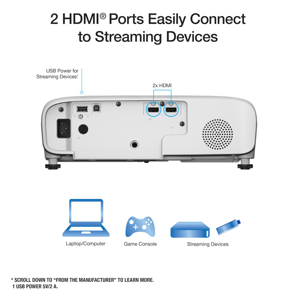 Epson Home Cinema 980 3-Chip 3LCD 1080p Projector, 4,000 Lumens Color and White Brightness, Streaming/Gaming/Home Theater, Built-In Speaker, Auto