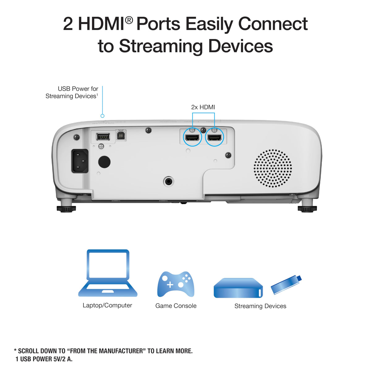 Epson Home Cinema 980 3-Chip 3LCD 1080p Projector, 4,000 Lumens Color and White Brightness, Streaming/Gaming/Home Theater, Built-In Speaker, Auto