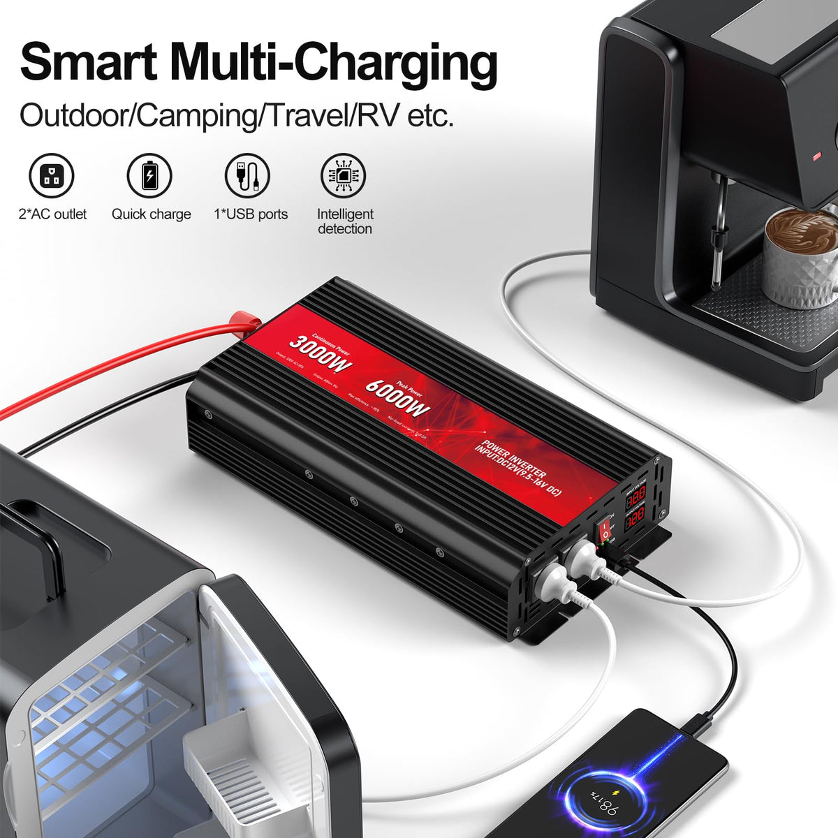 Pure Sine Wave Power Inverter, 3000W 12V DC to 110V/120V AC, Peak 6000W - Remote Control, 4 AC Outlets, Dual USB, LED Display, Terminal Blocks for