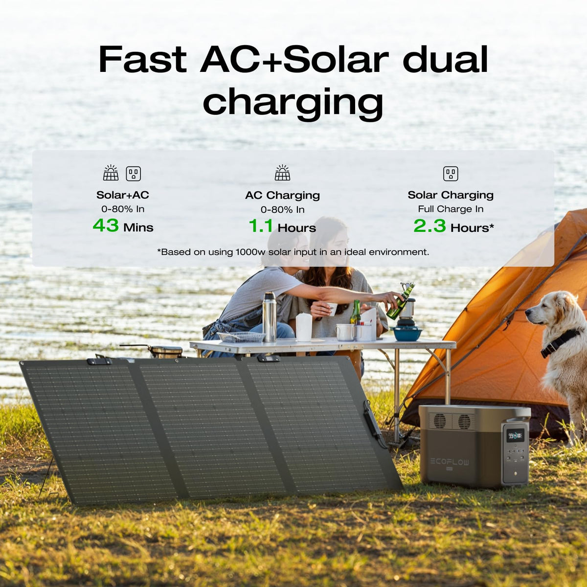 EF ECOFLOW Portable Power Station DELTA 3 Max, 2048Wh LiFePO4 Battery, Solar Generator (Solar Panel Optional), 3400W X-Boost Output, Ultra-Fast 0-80%