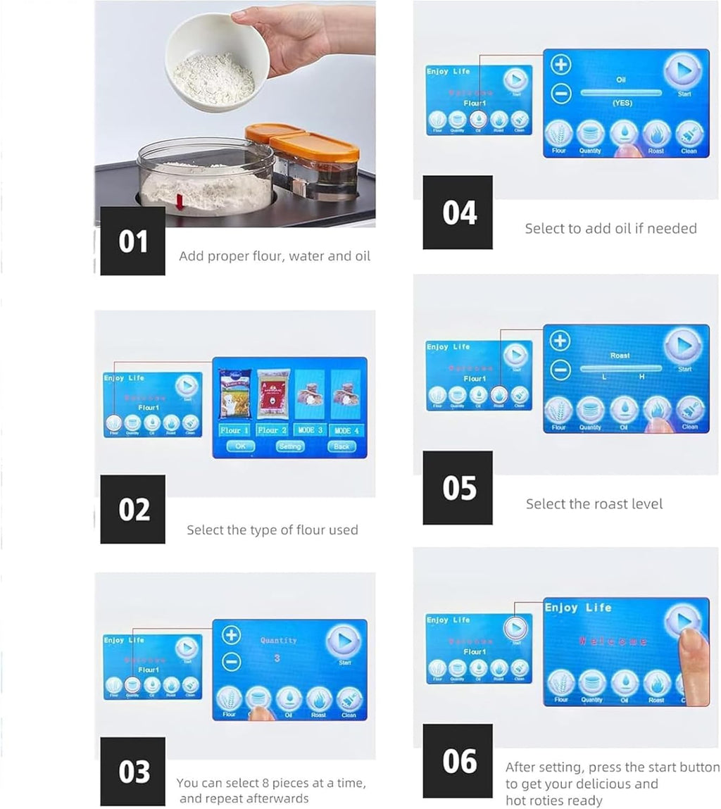 Fully Automatic Roti Maker, Electric Chapati Tortilla Pancake Flatbreads Pita Making Machine, Rotis Naan Maker, One Key to Make 20 Pcs/One Time, for