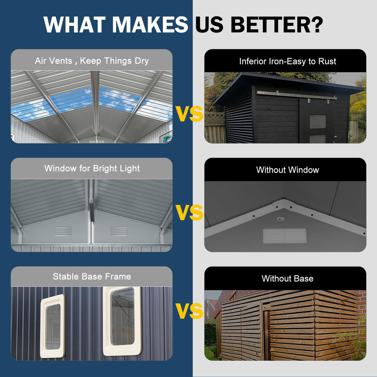 10x12 FT Metal Outdoor Storaged Shed with Floor Base Waterproof Heavy Duty Reinforced Frame with Unique Clear Roof Skyview Windows Air Vent for