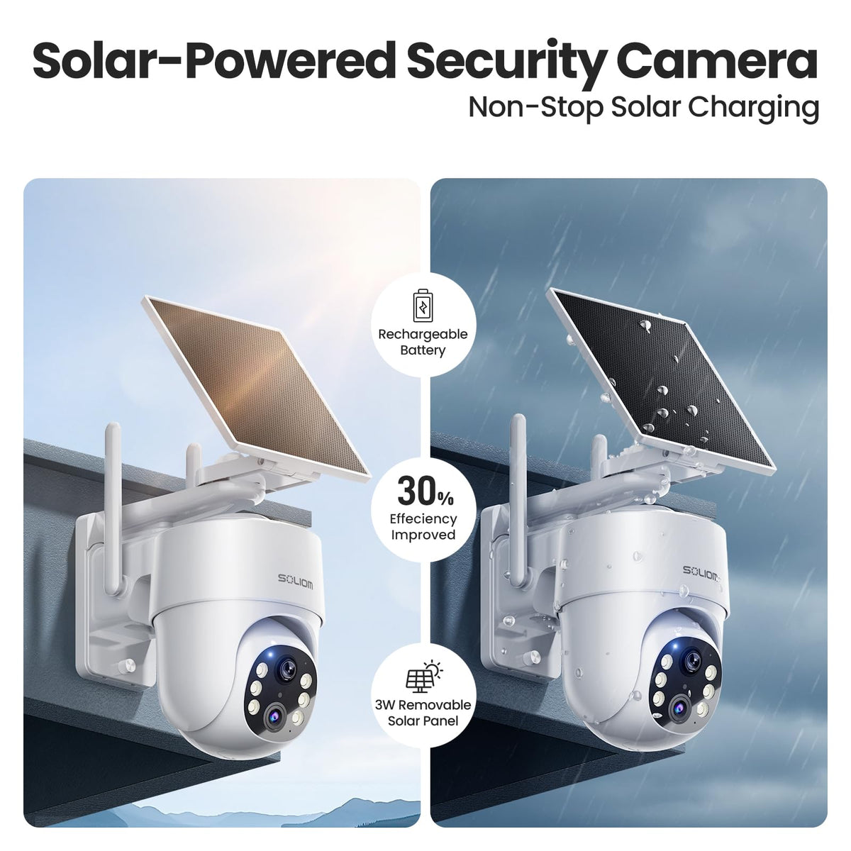 SOLIOM- 5MP Security Cameras Wireless Outdoor, No Subscription,4-Cam Pack, Solar Powered Home Security Camera with 360 Auto Tracking, Pan & Tilt, 3K