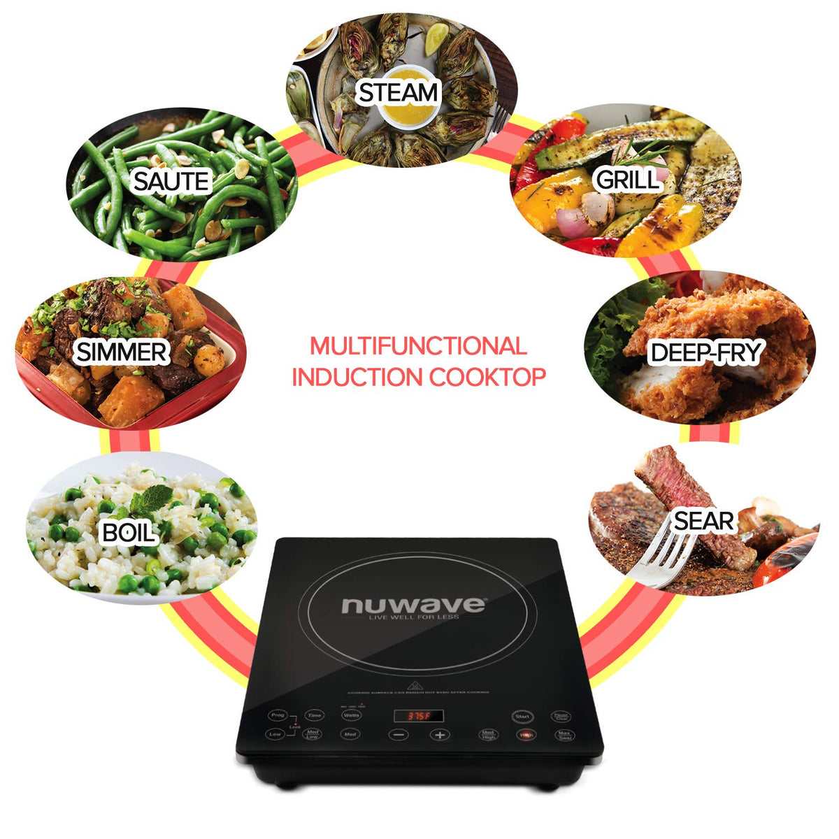 Nuwave Double Cooktop Induction Countertop Burner, Portable, 900 & 1800W, 100F to 575F, Large 8 Heating Coil, 50 Pre-Programmed Settings, Shatter