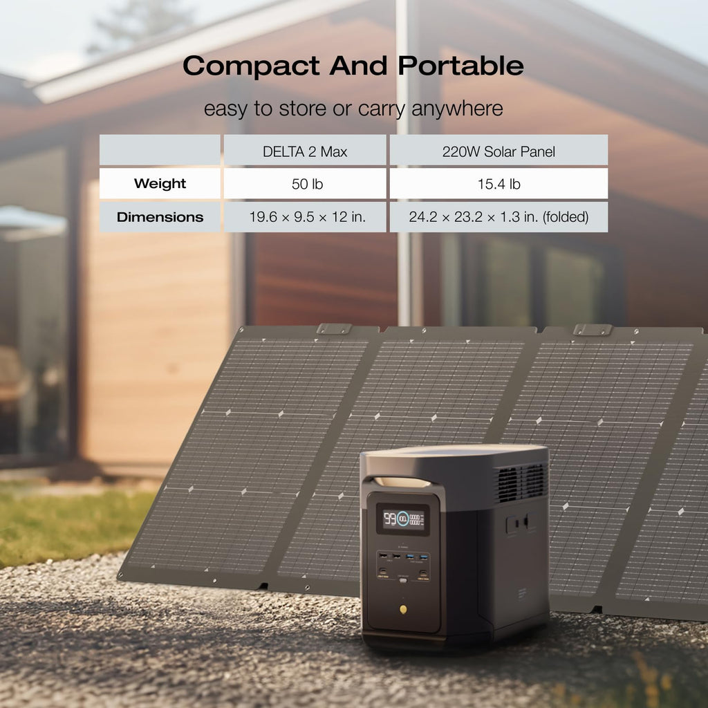EF ECOFLOW Portable Power Station DELTA 3 Max, 2048Wh LiFePO4 Battery, Solar Generator (Solar Panel Optional), 3400W X-Boost Output, Ultra-Fast 0-80%