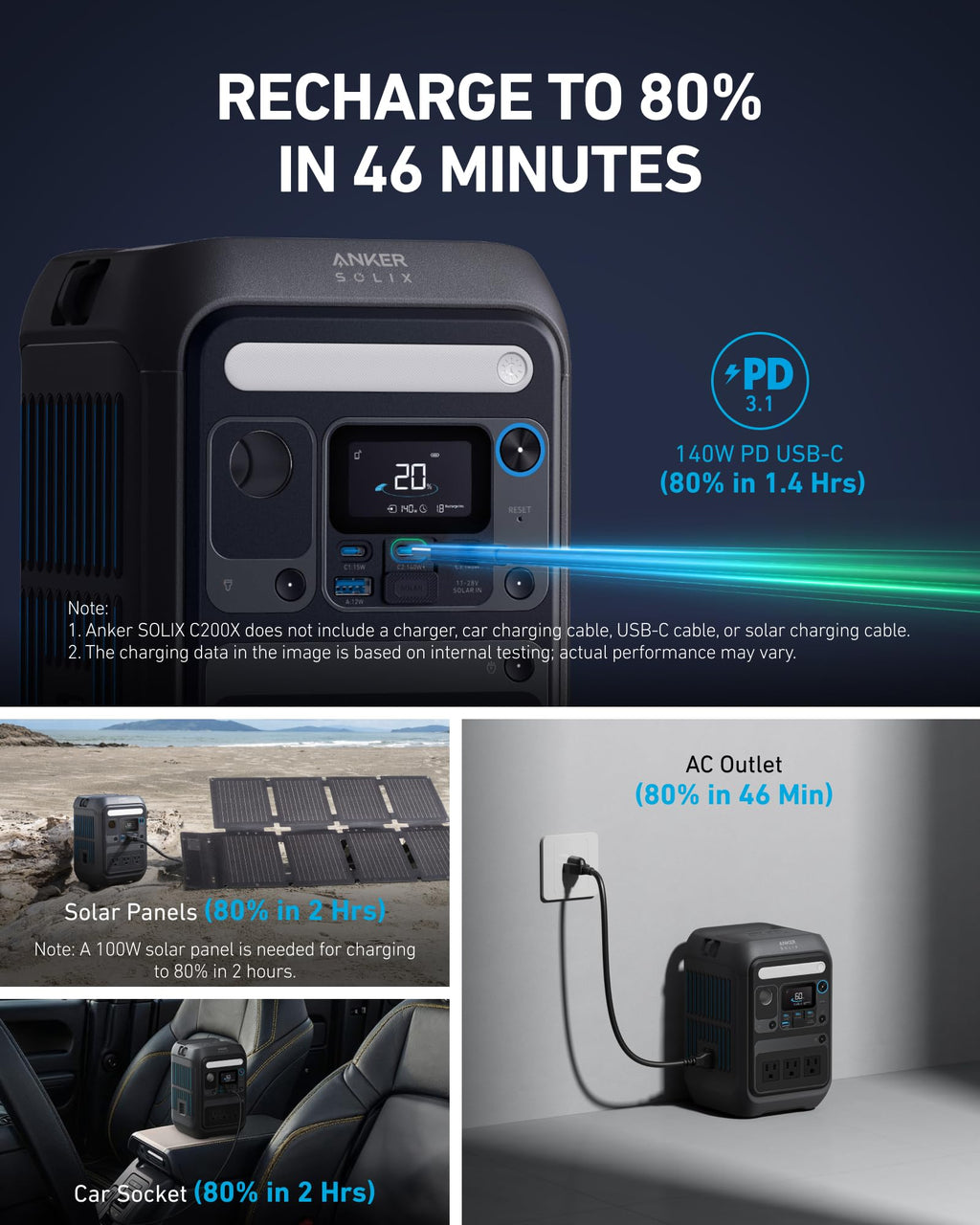 Anker Solar Generator SOLIX C300 with 60W Solar Panel, 288Wh Portable Power Station, 300W (600W Surge), LiFePO4 Battery, 140W Two-Way Fast Charging