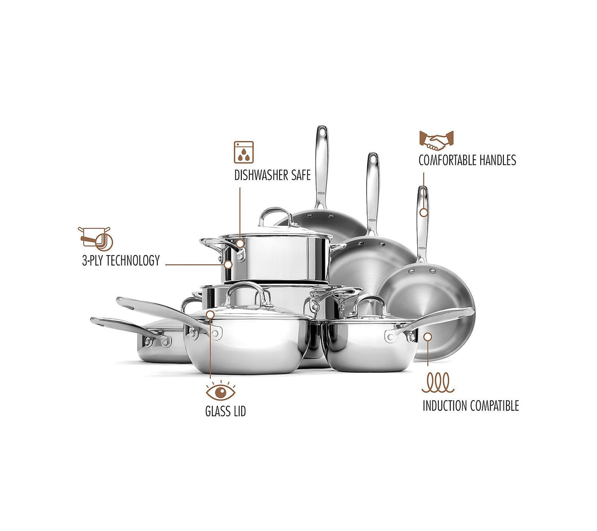 OXO Mira Tri-ply Stainless Steel, 10 Piece Cookware Pots and Pans Set, Skillets, Saute, Saucepans, Lids,Incl Ceramic Nonstick Frying Pan,Induction