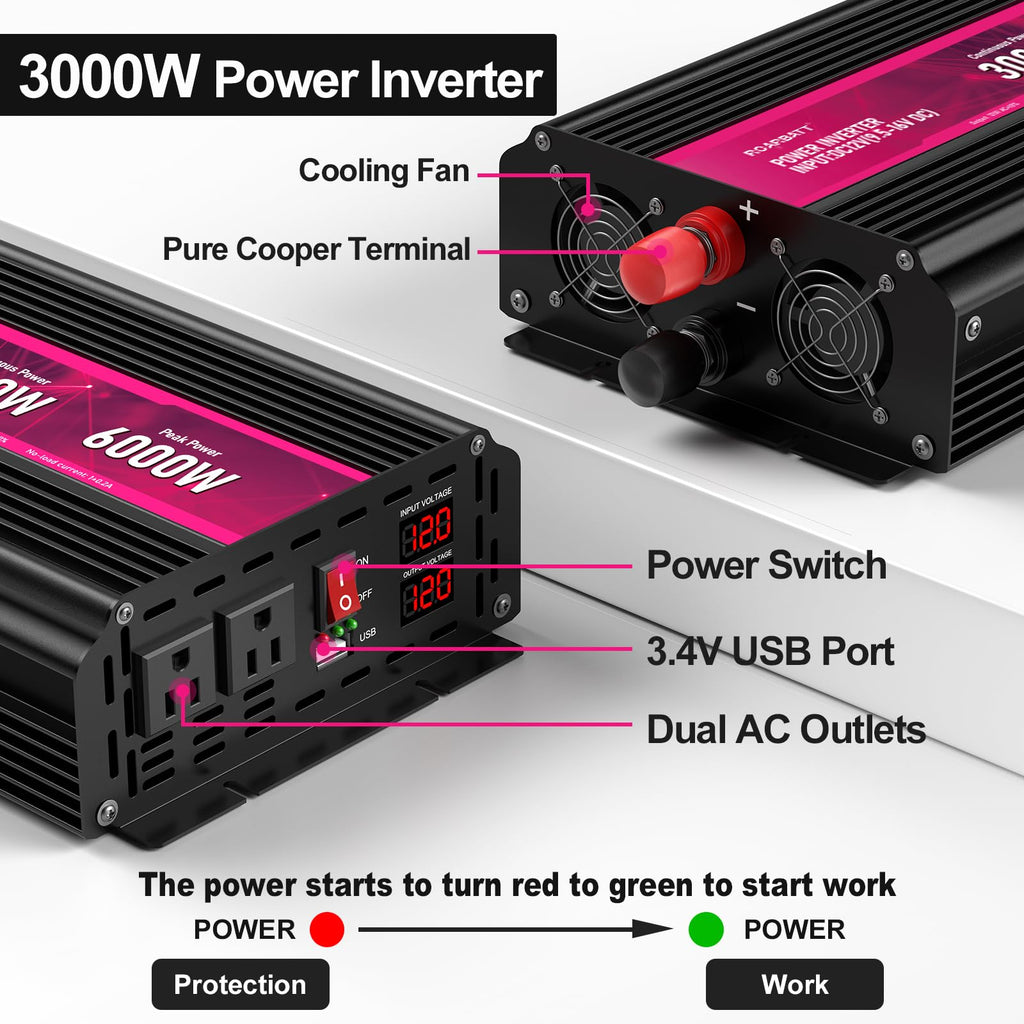 Pure Sine Wave Power Inverter, 3000W 12V DC to 110V/120V AC, Peak 6000W - Remote Control, 4 AC Outlets, Dual USB, LED Display, Terminal Blocks for
