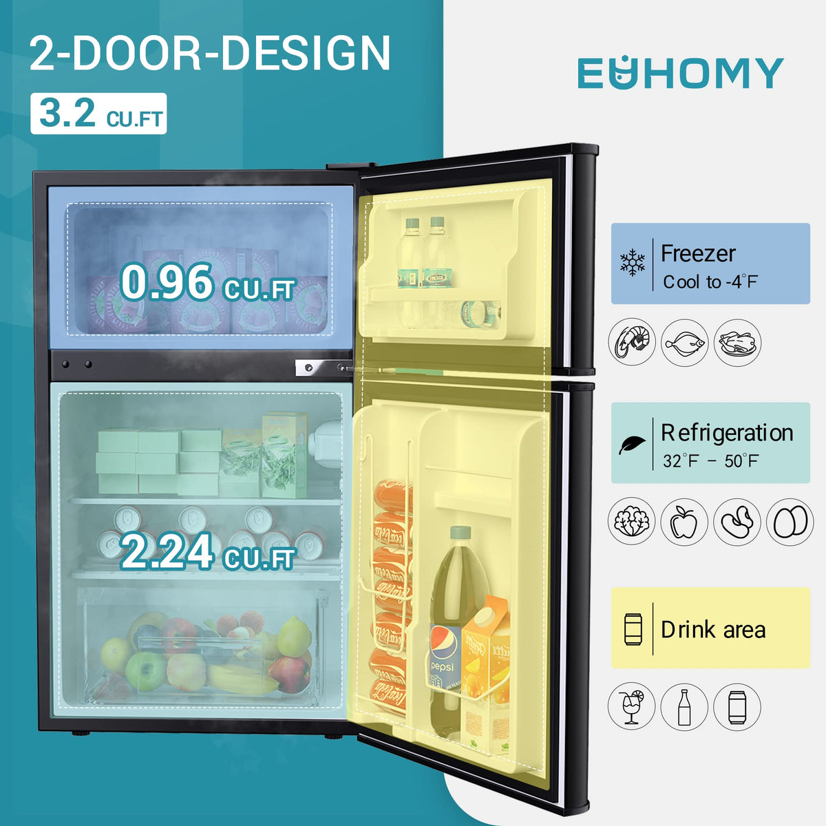 EUHOMY 7.4 Cu.Ft. Refrigerator with Freezer, 2 Door Fridge, Large Capacity,Adjustable Thermostat, Refrigerator for Kitchen/Dorm/Apartment/Garage