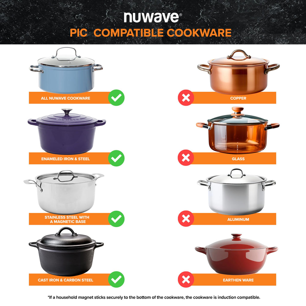 Nuwave Double Cooktop Induction Countertop Burner, Portable, 900 & 1800W, 100F to 575F, Large 8 Heating Coil, 50 Pre-Programmed Settings, Shatter
