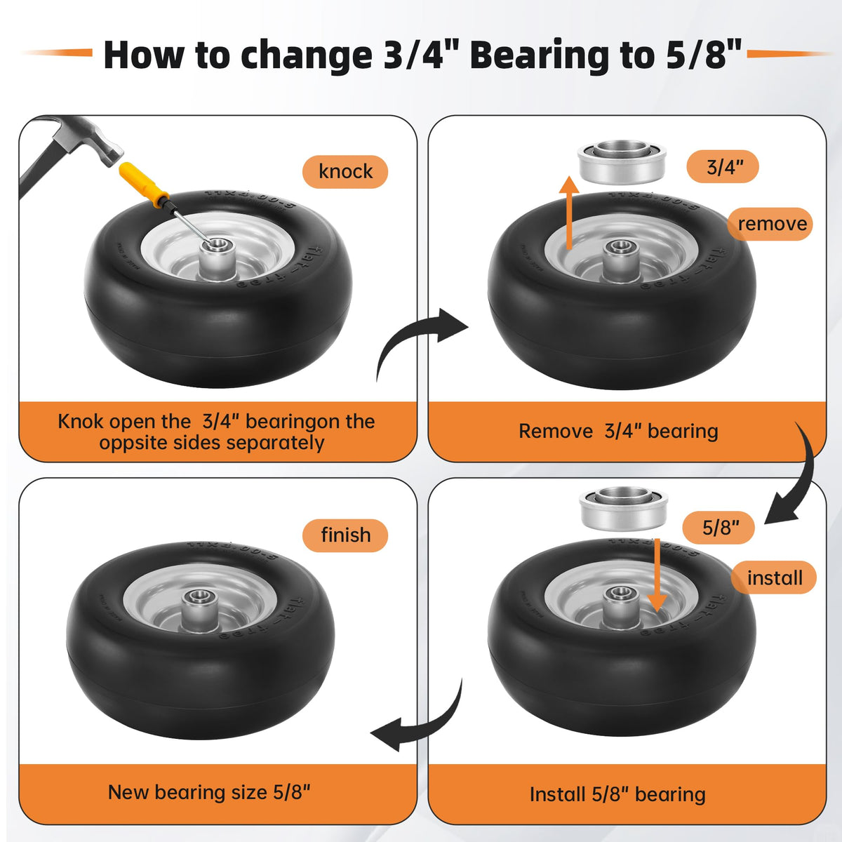 2-Pack 20x10.00-8 Tubeless Lawn Mower Rear Tire and Wheel Assembly, 4-Ply.