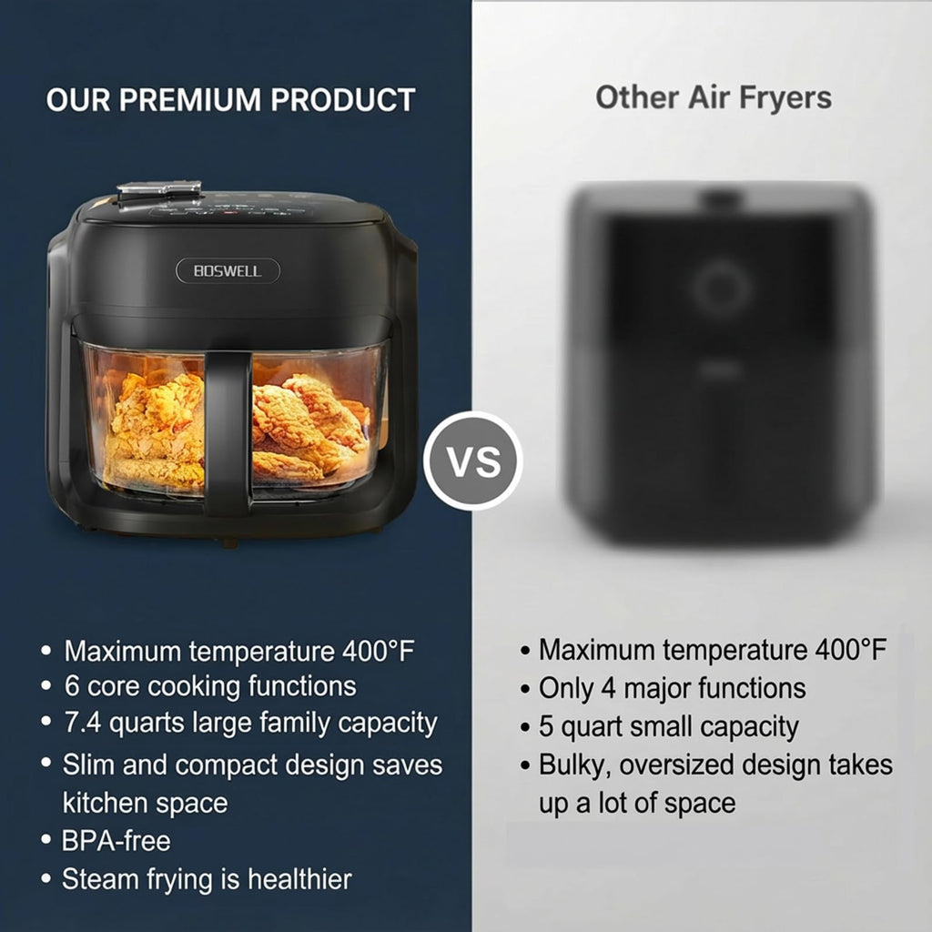 BOSWELL Glass Air Fryer, 7.5QT Borosilicate Bowl with Circulating Heat, Digital Touchscreen, 400F Max Temp, Oil-Free Fryer with Mist Function