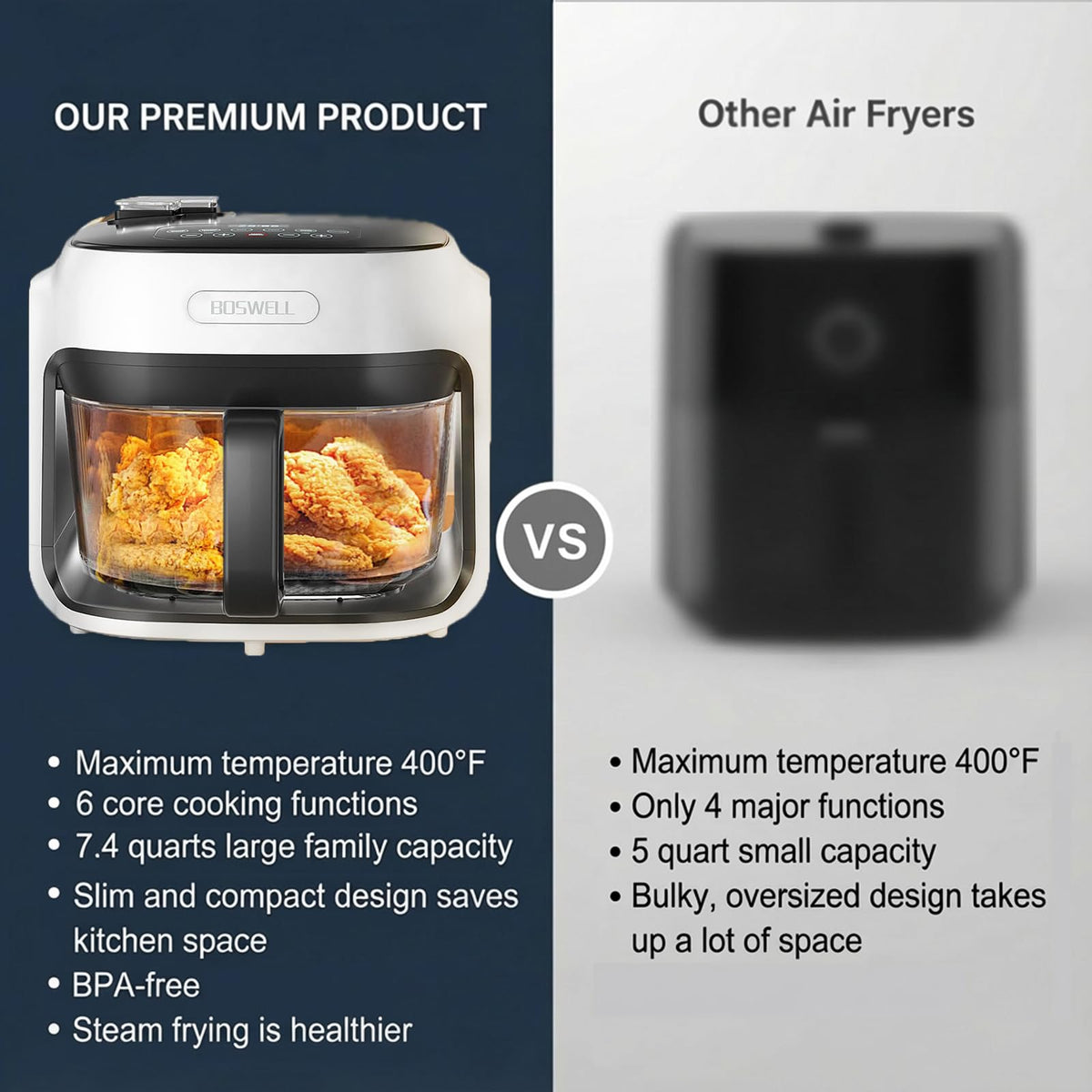 BOSWELL Glass Air Fryer, 7.5QT Borosilicate Bowl with Circulating Heat, Digital Touchscreen, 400F Max Temp, Oil-Free Fryer with Mist Function