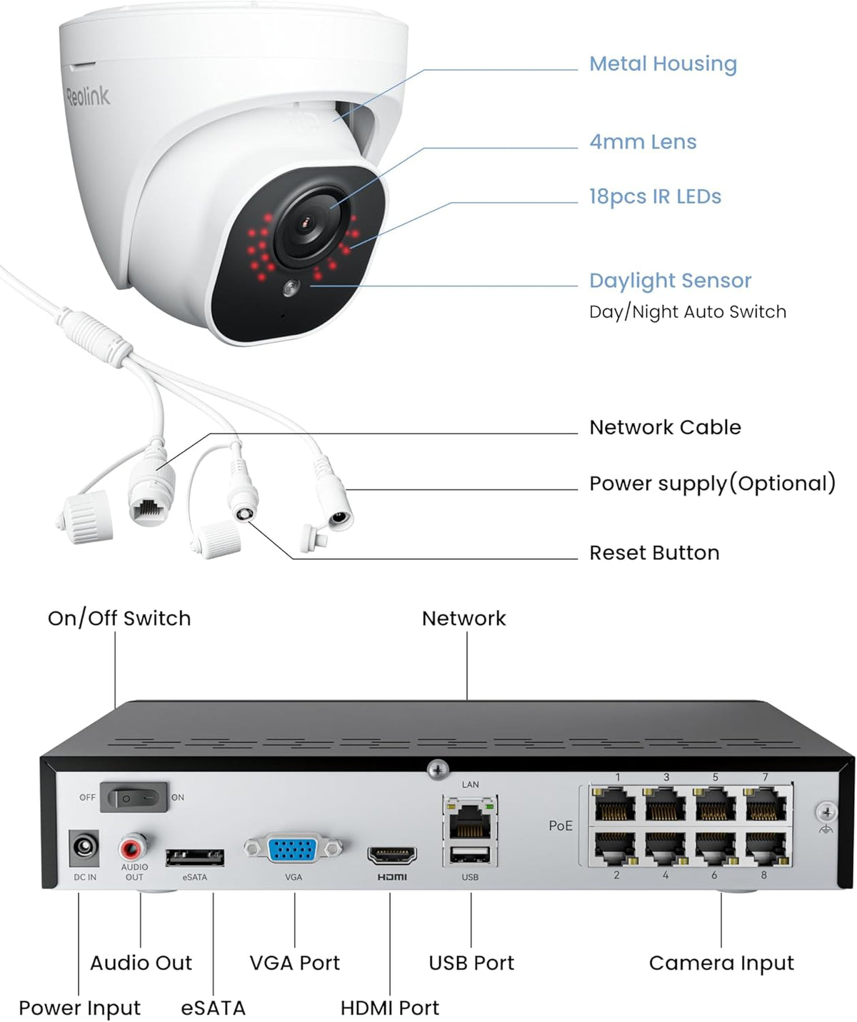 REOLINK 4K Security Camera System, 4pcs H.265 PoE Wired Turret Cameras with Person Vehicle Detection, 4K/8MP 8CH NVR with 2TB HDD for 24-7 Recording