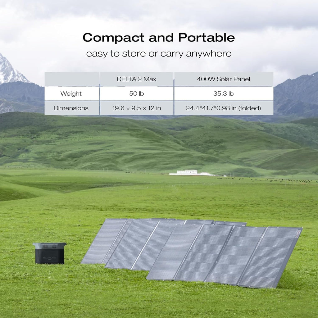 EF ECOFLOW Portable Power Station DELTA 3 Max, 2048Wh LiFePO4 Battery, Solar Generator (Solar Panel Optional), 3400W X-Boost Output, Ultra-Fast 0-80%