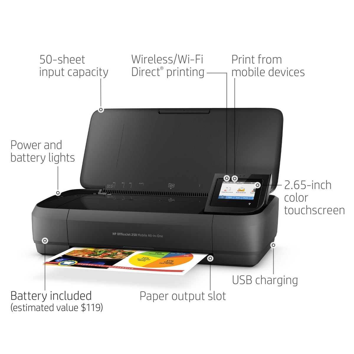 HP OfficeJet 250 Wireless Mobile Printer, Scanner, Copier - Black, Battery Included (CZ992A)