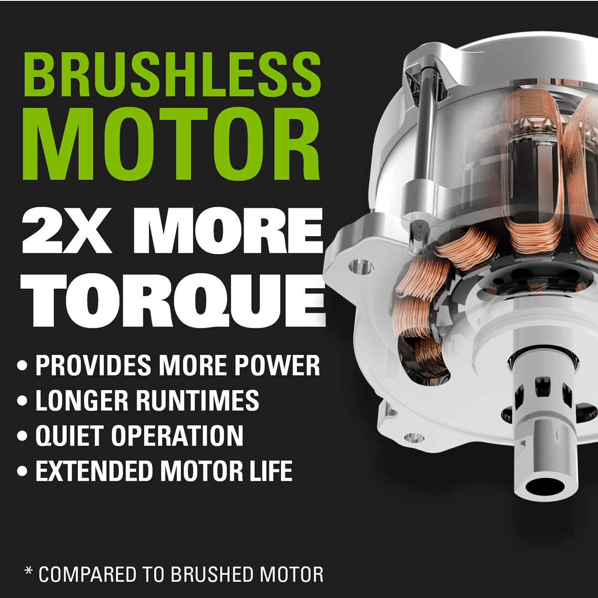 Greenworks 80V Brushless Cordless Yard Tool Combo Kit with 2.0Ah Battery & Rapid Charger C 16" Dual-Line String Trimmer and 500 CFM / 125 MPH Leaf