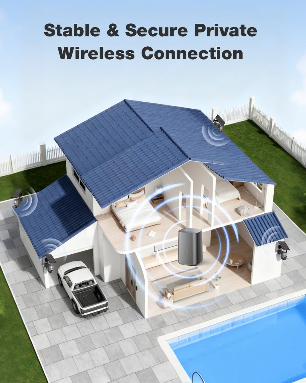 SEHMUA 4MP Solar Security Cameras Outdoor Wireless-4 Cam-Kit, No Monthly Fee, Colorful Night Vision, 360 PTZ Viewing, Centralized Control, Support