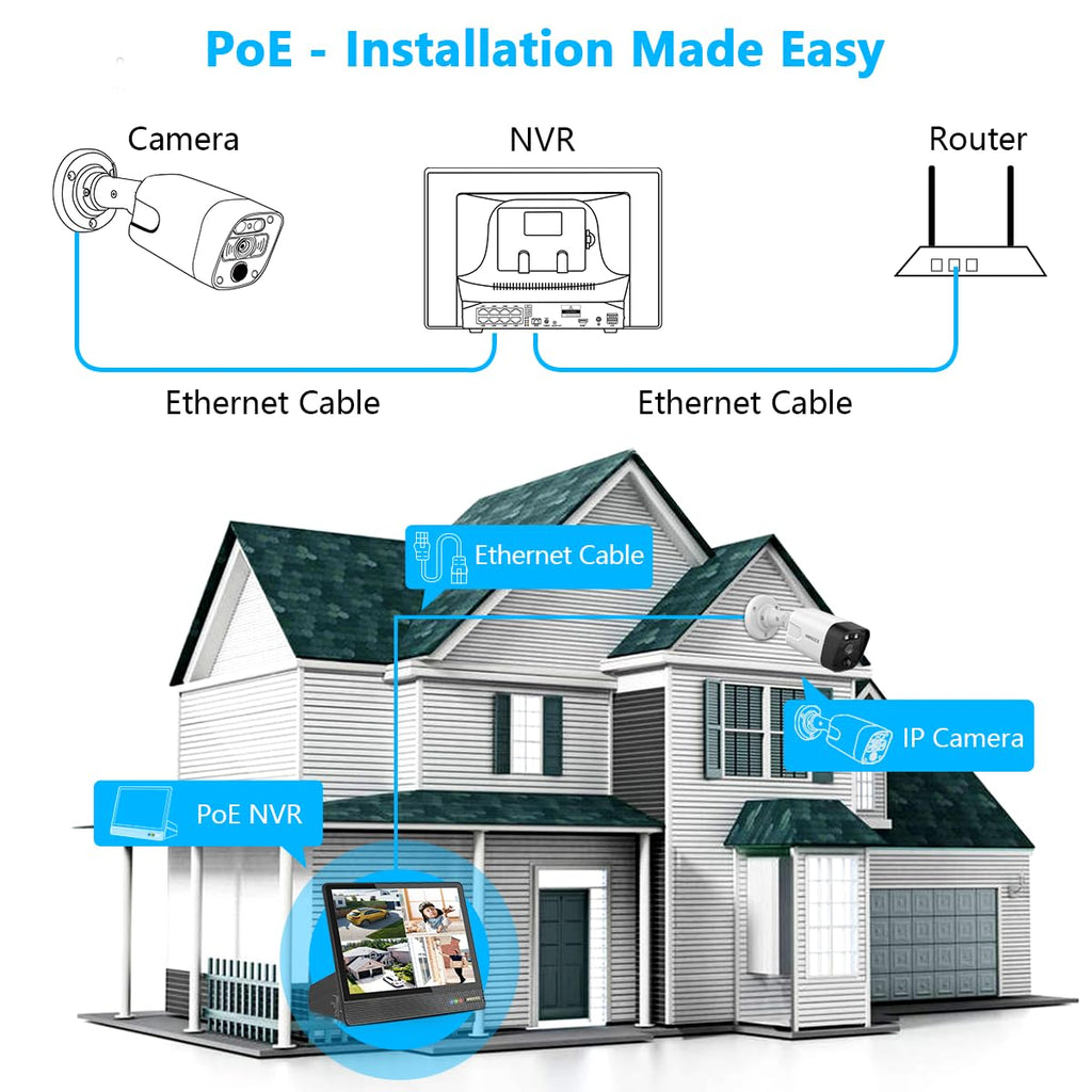 OOSSXX (4K/8.0 Megapixel & 130 Ultra Wide-Angle) 2-Way Audio PoE Outdoor Home Security Camera System Wired Outdoor Video Surveillance IP Cameras
