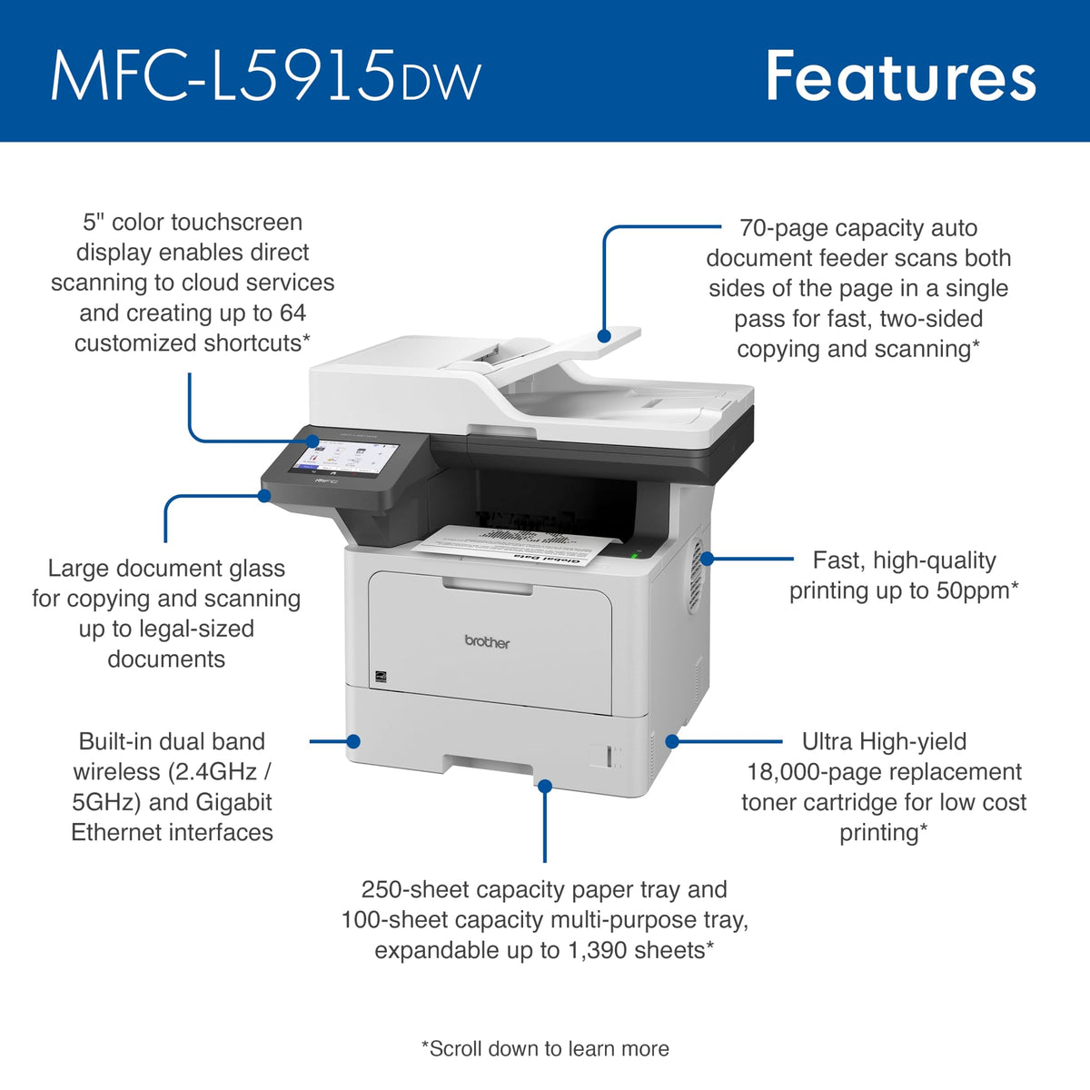 Brother Professional Laser Printer All-in-One with Scanner and Copier, High-Speed 50 ppm Monochrome Printing, Wireless Network Ready, Dual-Band WiFi