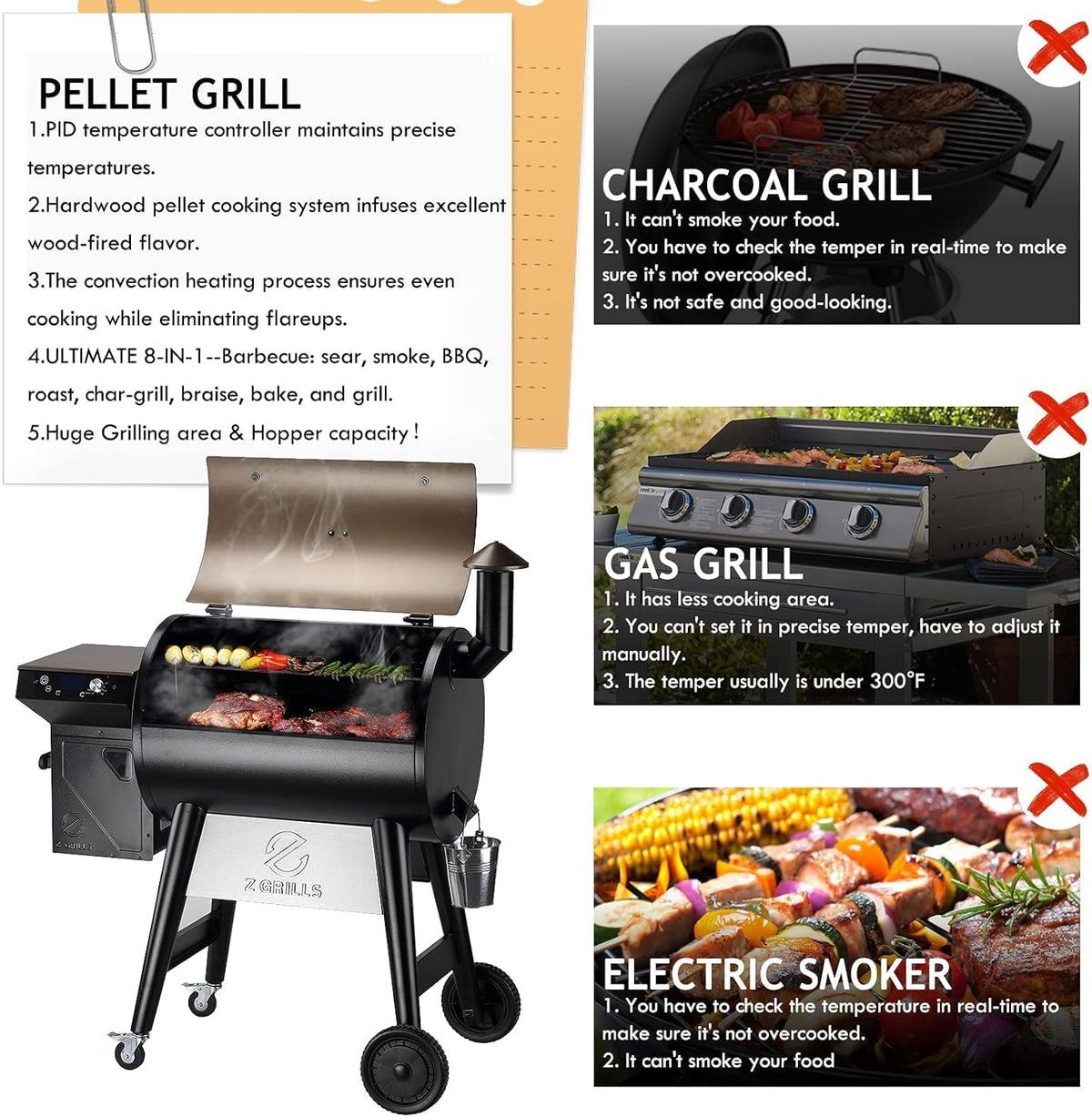 Z GRILLS 2025 Upgrade 8-in-1 Electric Wood Pellet Grill & Smoker with PID V3.0 Controller, LCD, 697 Sq In, Dual-Wall Insulation, Meat Probes, Easy