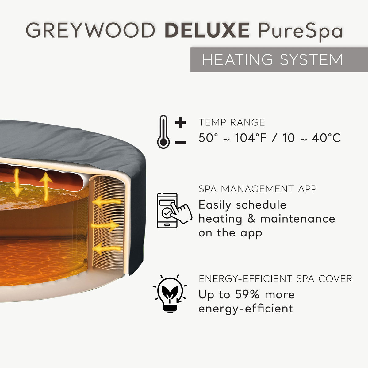 INTEX 28439EP PureSpa Greywood Deluxe Inflatable Spa Set: Includes Energy Efficient Cover C Spa Control App C Wireless Control Panel C 4 Person