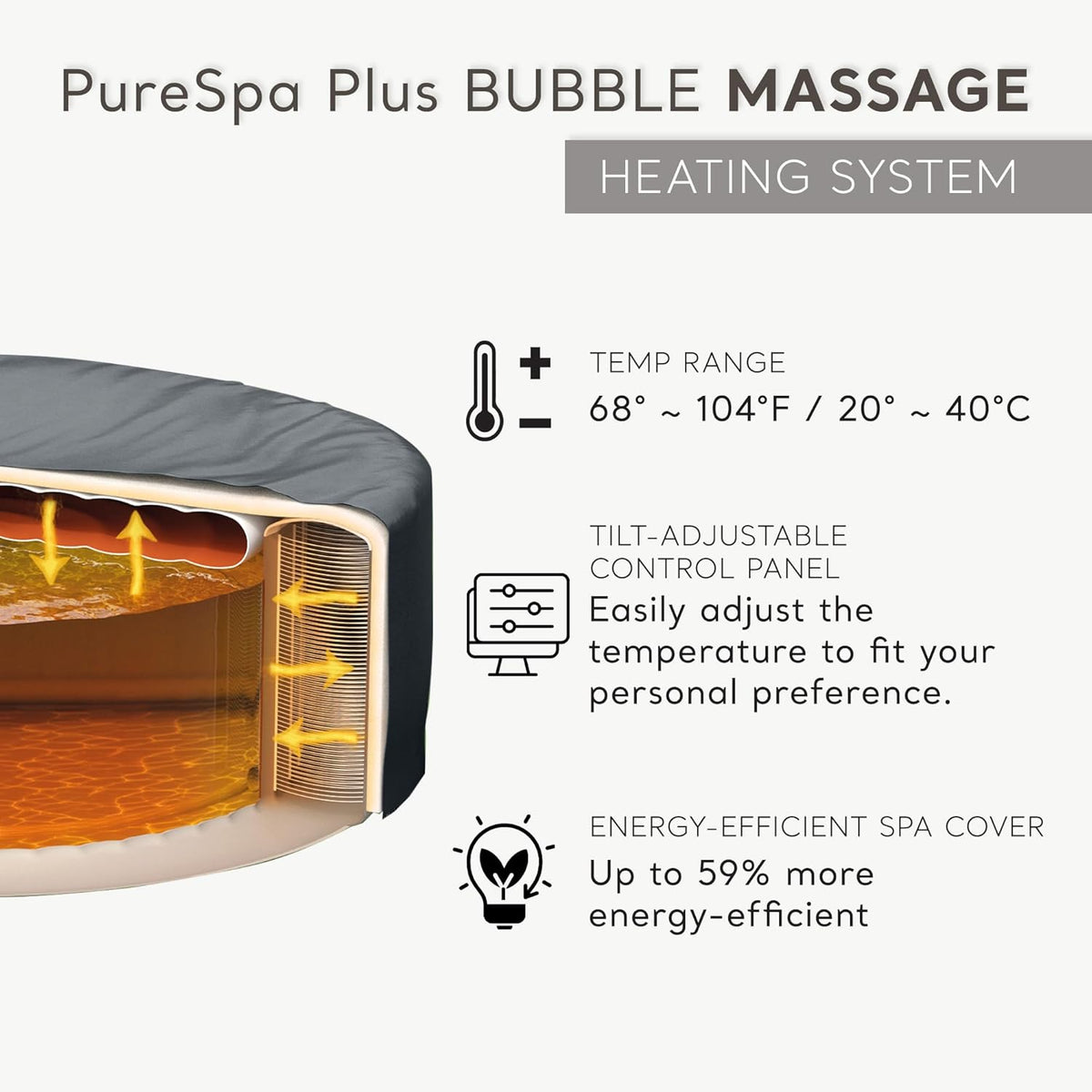 INTEX 28431EP PureSpa Plus Bubble Massage Inflatable Spa Set: Includes Energy Efficient Spa Cover C2 Headrests C LED Light C 6 Person Capacity C 85"