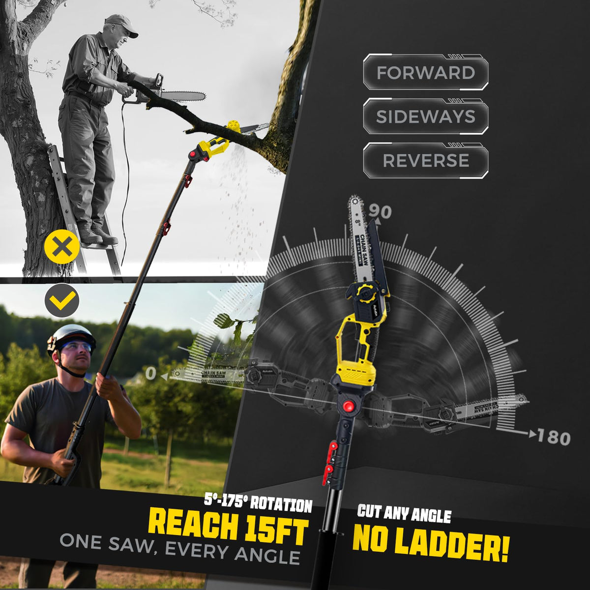 2-in-1 Cordless Pole Saw & 8'' Mini Chainsaw,Forest Ranger Approved Electric Handheld Chain Saw with 2 21V 4.0Ah Rechargeable Batterie&Charger, Auto
